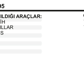 {Katagori} / RULMAN TARAF KAPAĞI DELCO TİP DEV FATİH  