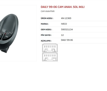 {DepartmanAdi} / CAM KALDIRMA ANAHTARI 2 Lİ 20 FİŞLİ 20 FİŞLİ İVECO DAİLY 96-06 ÇERÇEVELİ         AN1236D {Ozet}