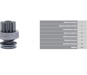 {DepartmanAdi} / MARŞ DİŞLİ 13D BOSCH TİP BMW 214 216 218 220 X1 MİNİ COPPER  170 SERİ  Z1984   {Ozet}