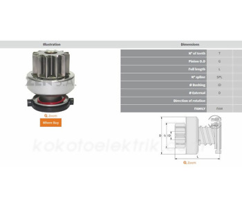 {Katagori} / MARŞ DİŞLİ 12D BOSCH TİP FORD TRANSİT V347  1006210205-1006210206   F53367  Z1874 SD0252S 