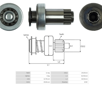 {Katagori} / MARŞ DİŞLİ 12D VALEO TİP TERS FREZE VW CADDY GOLF POLO 1.6 TDİ TRANSPORTER T6 A3 196045  Z2005  