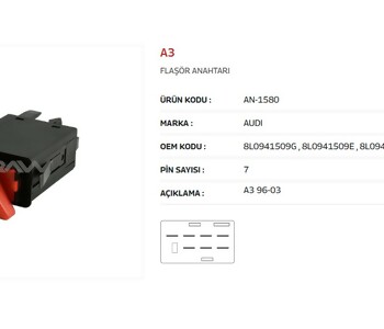 {Katagori} / DÖRTLÜ ANAHTARI 9 FİŞLİ AUDİ A3 96-03        AN1580  