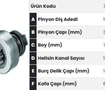 {DepartmanAdi} / MARŞ DİŞLİ 10D ISKRA TİP NEW HOLLAND PERKİNS JCB ERKUNT TRAKTÖR MF YM  F74978 Z1709 {Ozet}