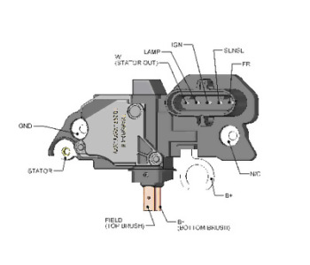 {DepartmanAdi} / KONJEKTÖR 24V BOSCH TİP W-L-IG-S-DFM SOKETLİ  SCANİA   VRB396 IB298 YRV321 GA298 {Ozet}
