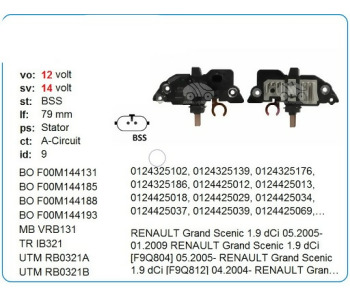 {Katagori} / KONJEKTÖR 12V BOSCH TİP BOŞ-COM CLİO SOKETLİ RENAULT CLİO VRB131 IB321 GA370 