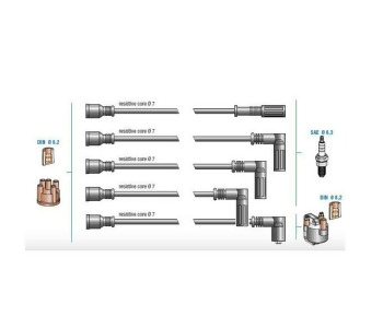 {Katagori} / BUJİ KABLO SETİ TOFAŞ DKŞ S SLX 7716092 85011154 7777707 68078751  
