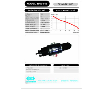 {Katagori} / STOP OTOMATİĞİ 24V ALTTAN AYAKLI PLATİNLİ TEK KABLOLU 