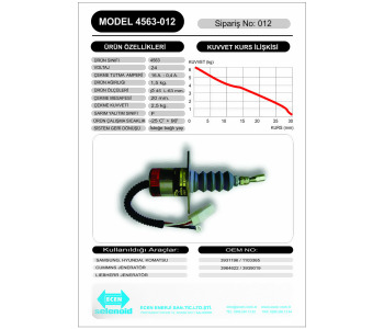 {DepartmanAdi} / STOP OTOMATİĞİ 24V ÖN AYAKLI FLANŞLI  3 KABLOLU {Ozet}
