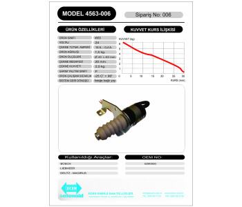 {Katagori} / STOP OTOMATİĞİ 24V YAN AYAKLI SOL 3 KABLOLU 