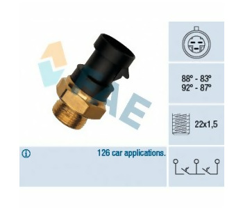 {Katagori} / FAN MÜŞÜRÜ MAREA DUCATO 83-88 --87-92 