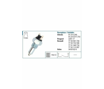 {DepartmanAdi} / GERİ VİTES MÜŞÜRÜ R9 R11  2 FİŞLİ                    BAS-DEVREDE {Ozet}