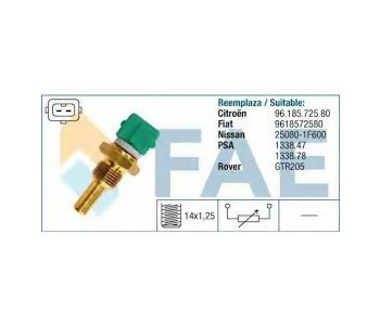 {Katagori} / HARARET MÜSÜRÜ PEUGEOT CİTROEN JUMPER DUCATO 