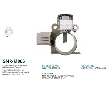 {DepartmanAdi} / KONJEKTÖR 12V MİTSUBİSHİ TİP L-S MİTSUBİSHİ L300 HYUNDAİ H100 EM VRH200928 IM281 YR588 M005      M28 {Ozet}