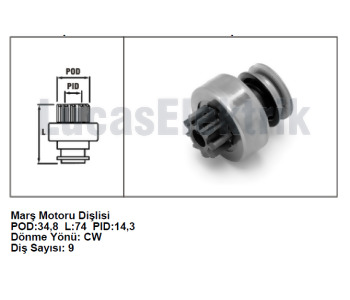 {Katagori} / MARŞ DİŞLİ 9D BOSCH TİP 50NC İVECO KISA  2*449-476-469      F52854   Z366  SDR1007 