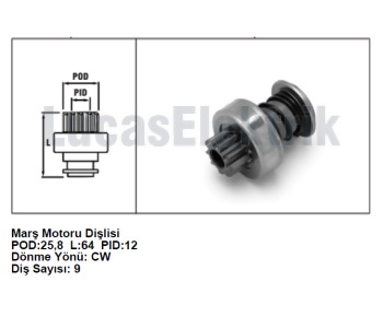 {DepartmanAdi} / MARŞ DİŞLİ 9D BOSCH TİP MERCEDES BMW OPEL    1*404-414-447-471   F53615  Z370    Z108  SDR1010 {Ozet}