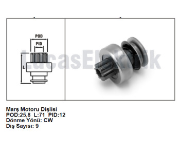 {Katagori} / MARŞ DİŞLİ 9D BOSCH TİP MERCEDES DİZEL EM  2*471-500   F53672   Z228  SDR1001 