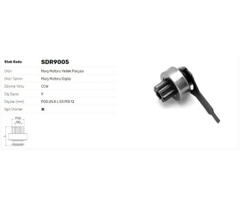 {DepartmanAdi} / MARŞ DİŞLİ 9D TERS FREZE LADA VEGA 2110    UMD5704  Z1068  SDR9005 {Ozet}