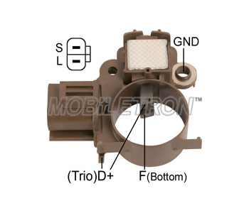 {DepartmanAdi} / KONJEKTÖR 12V MİTSUBİSHİ TİP L-S MİTSUBİSHİ L300 HYUNDAİ H100 EM VRH200928 IM281 YR588 M005      M28 {Ozet}