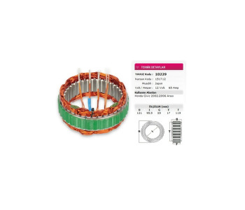 {Katagori} / STATÖR 12V 65A HİTACHİ TİP MİTSUBİSHİ TİP HONDA CİVİC 02-06   NURSAN 151712     YAVUZ 10229    