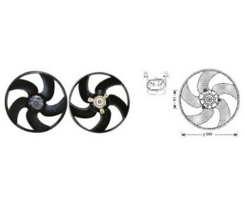 {Katagori} / FAN MOTORU 12V PEUGEOT 206 1.4 ET3J14 98-08 KLİMASIZ  