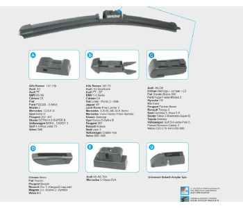 {DepartmanAdi} / SİLECEK SİLGİ SÜPÜRGESİ 55CM--22--MUZ TİP 6 APARATLI SENTINEL {Ozet}