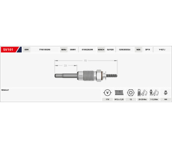 {Katagori} / KIZDIRMA BUJISI 11V B72.7-B25  GX63-GJ63 RENAULT EXPRES CLIO MEGAN RAPID 1.9D  