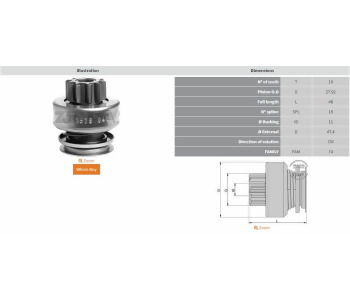 {Katagori} / MARŞ DİŞLİ 10D BOSCH TİP PJ206 1.9D PJ307 2.0 CİTROEN   1*812         F53601    Z1576  SDR1114 