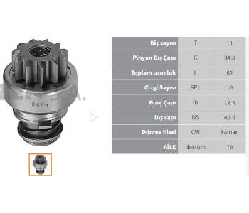 {DepartmanAdi} / MARŞ DİŞLİ 11D HİTACHİ TİP BOBCAT NİSSAN DATSUN YANMAR   211455003       Z644 {Ozet}