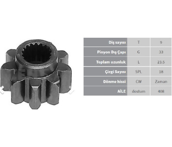 {DepartmanAdi} / MARŞ DİŞLİ UCU 9D B23.5 Ç33 NİPPONDENSO TİP ISUZU TROOPER JEEP    Z9260  Z639260-5  SDR3006 {Ozet}
