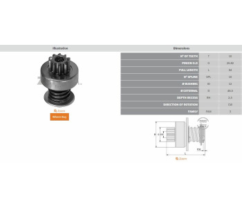 {DepartmanAdi} / MARŞ DİŞLİ 10D BOSCH TİP FORD TANUS ESCORT  1*429   F53613     Z222  SDR1021 {Ozet}