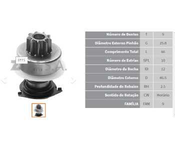 {Katagori} / MARŞ DİŞLİ 9D BOSCH TİP FORD    9001082425     Z115 