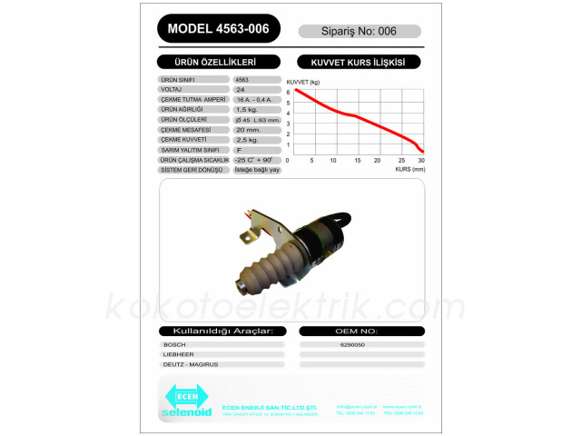 ECEN-4860011 STOP OTOMATİĞİ 24V YAN AYAKLI SOL 3 KABLOLU 