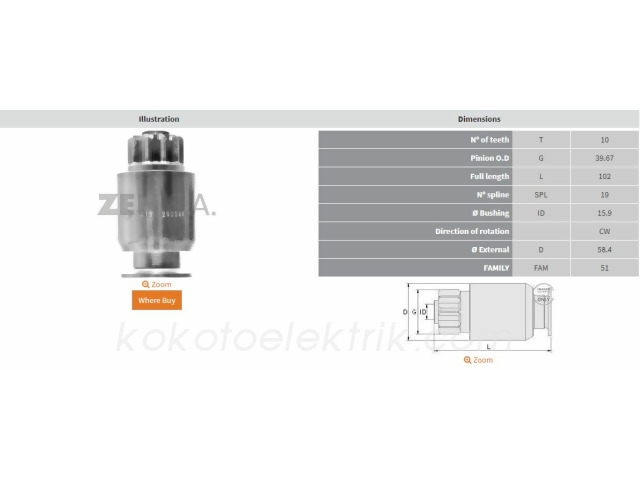 Kök Oto - Kök Otomotiv Yedek Parçaları San. Ve Tic.Ltd.Şti.
